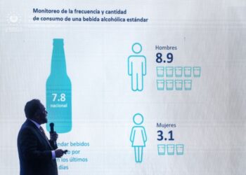 El 19.5% de salvadoreños bebe alcohol y 7.4% consume tabaco, según encuesta