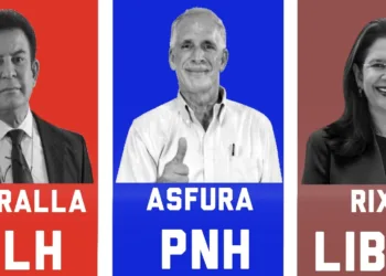 Encuestas en Honduras generan confusión y desconfianza a medida que se acercan las elecciones generales