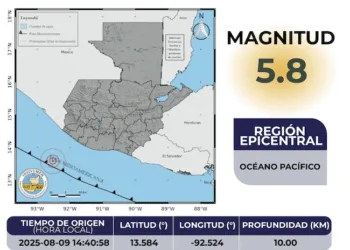 Sismo de 5.8 grados sacude el pacífico guatemalteco