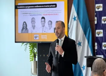 El 90 % de los empresarios hondureños quiere un cambio de gobierno y confía solo en candidatos opositores