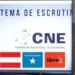 Reconocido empresario hondureño llama a mantener la calma y confiar en el Consejo Electoral en medio del avance del escrutinio