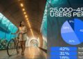 Panamá es finalista con túnel peatonal bajo el Canal tras selección de The Boring Company, anuncia alcalde Mayer Mizrachi